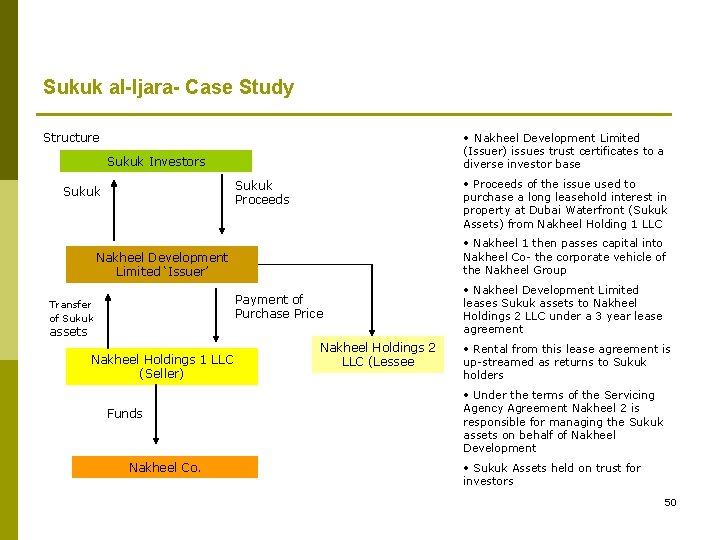 Sukuk al-Ijara- Case Study • Nakheel Development Limited Structure (Issuer) issues trust certificates to