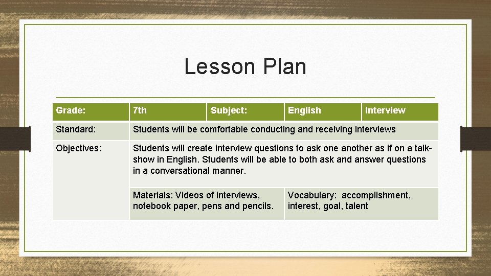 Lesson Plan Grade: 7 th Subject: Standard: Students will be comfortable conducting and receiving