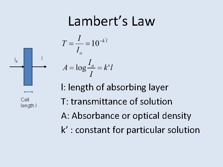 Lambert’s Law I Io Cell length l l: length of absorbing layer T: transmittance