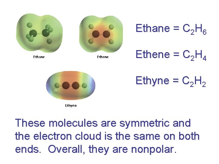 Ethane = C 2 H 6 Ethene = C 2 H 4 Ethyne =