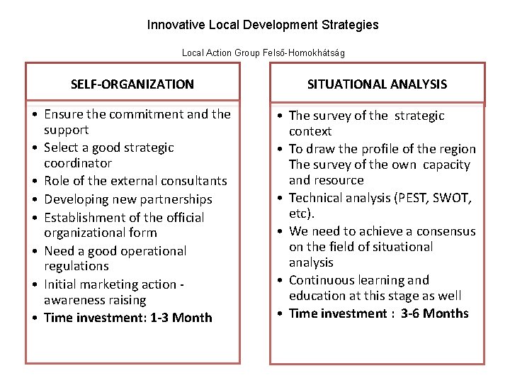 Innovative Local Development Strategies Local Action Group Felső-Homokhátság SELF-ORGANIZATION SITUATIONAL ANALYSIS • Ensure the