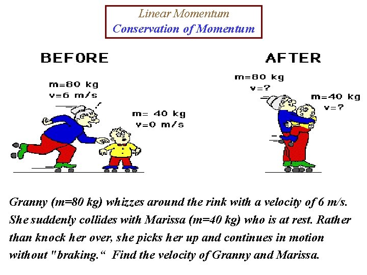 Linear Momentum Conservation of Momentum Granny (m=80 kg) whizzes around the rink with a