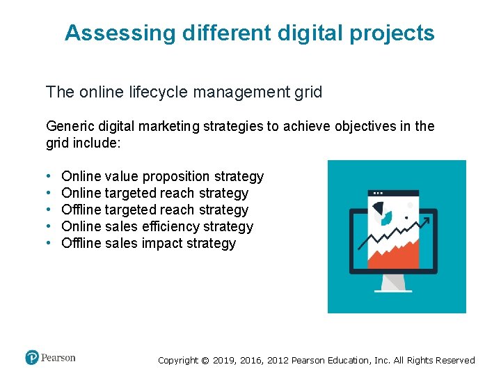 Assessing different digital projects The online lifecycle management grid Generic digital marketing strategies to