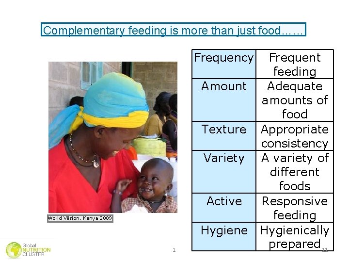 Complementary feeding is more than just food…… Frequency Amount Texture Variety Active World Viision, Complementary feeding is more than just food…… Frequency Amount Texture Variety Active World Viision,