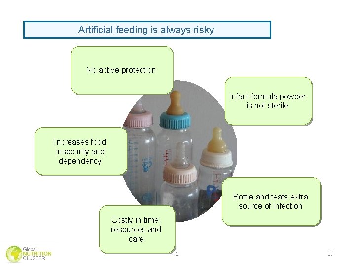 Why Artificial artificial feeding is always risky No active protection Infant formula powder is Why Artificial artificial feeding is always risky No active protection Infant formula powder is