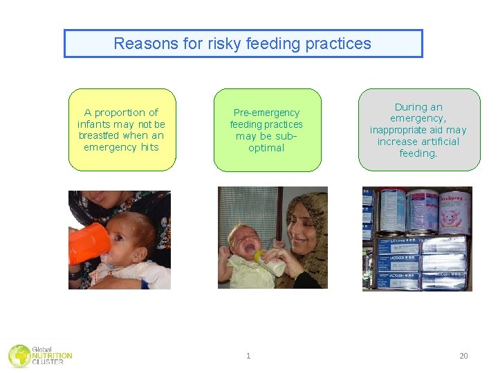 Reasonsfor forrisky feeding Reasons feedingpractices A proportion of infants may not be breastfed when Reasonsfor forrisky feeding Reasons feedingpractices A proportion of infants may not be breastfed when