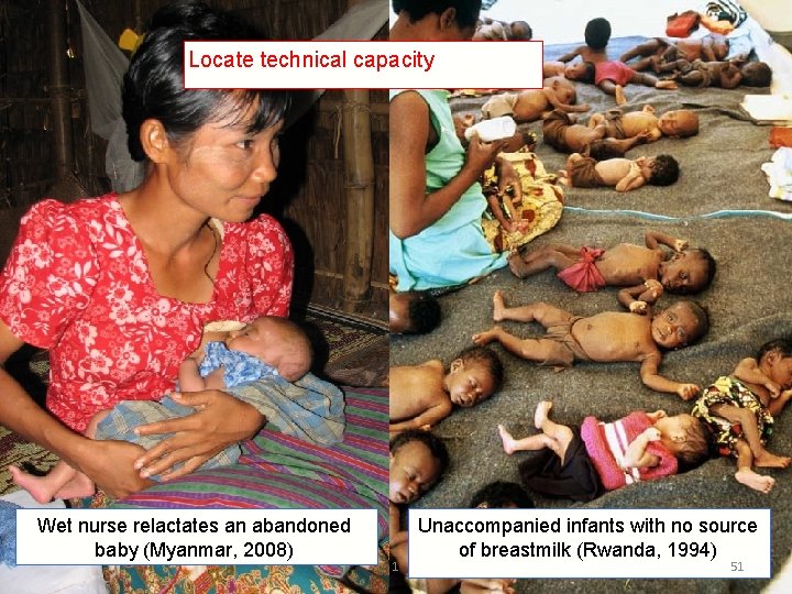 Locate technical capacity Wet nurse relactates an abandoned baby (Myanmar, 2008) 1 Unaccompanied infants Locate technical capacity Wet nurse relactates an abandoned baby (Myanmar, 2008) 1 Unaccompanied infants