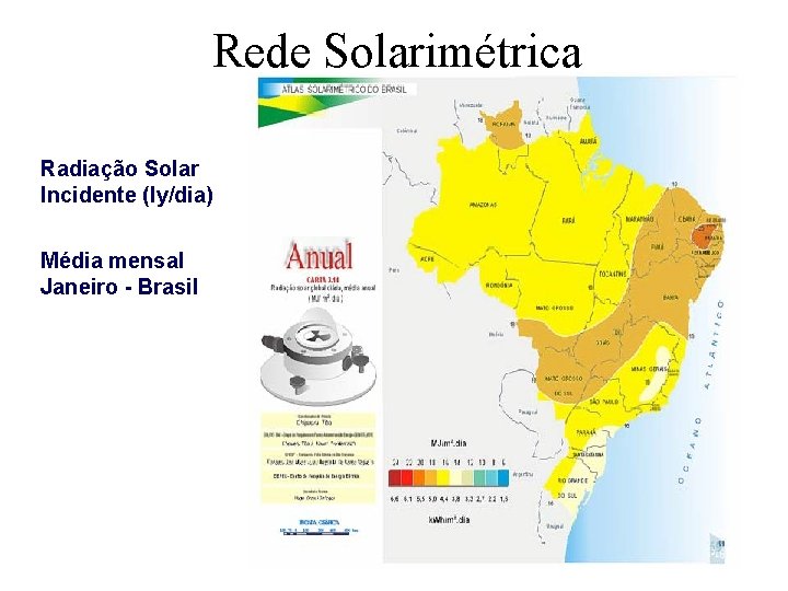 Rede Solarimétrica Radiação Solar Incidente (ly/dia) Média mensal Janeiro - Brasil 26 