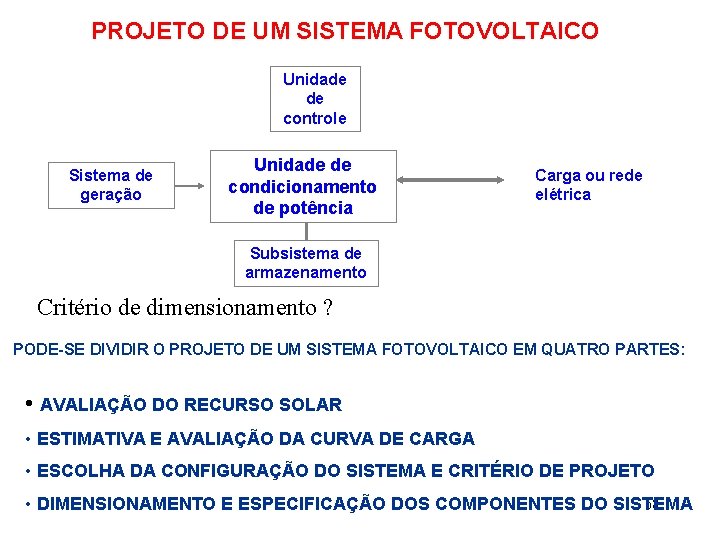 PROJETO DE UM SISTEMA FOTOVOLTAICO Unidade de controle Sistema de geração Unidade de condicionamento