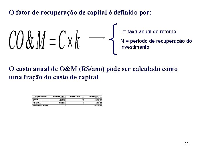 O fator de recuperação de capital é definido por: i = taxa anual de