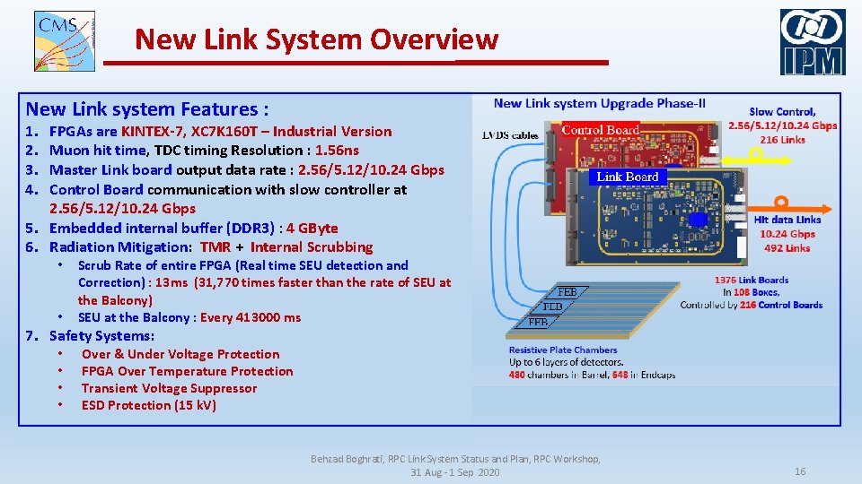 New Link System Overview New Link system Features : 1. 2. 3. 4. FPGAs