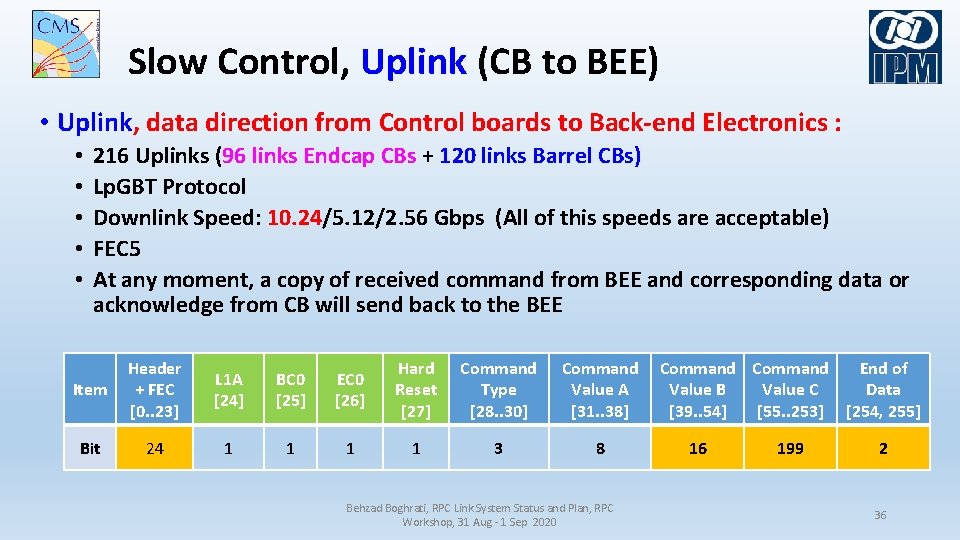 Slow Control, Uplink (CB to BEE) • Uplink, data direction from Control boards to