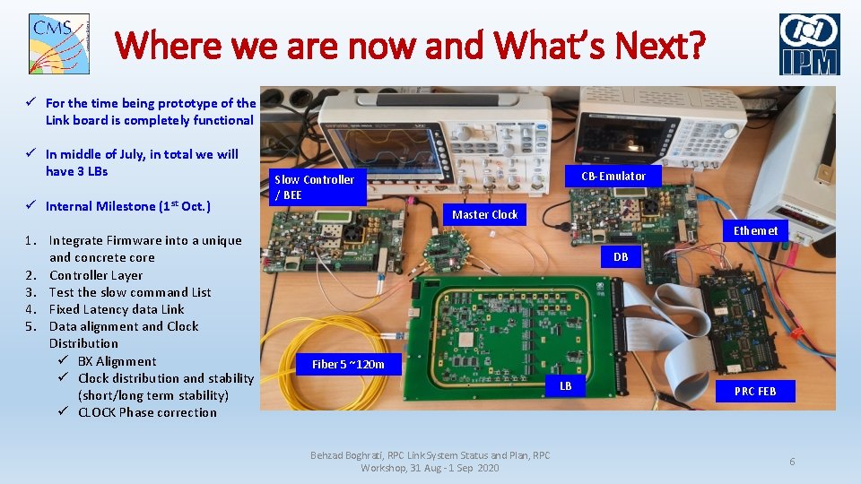 Where we are now and What’s Next? ü For the time being prototype of