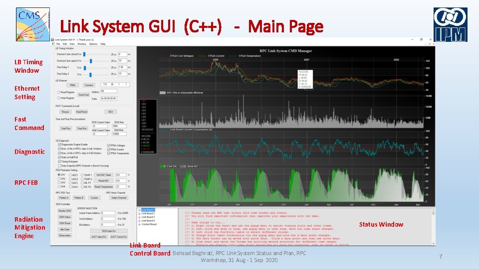 Link System GUI (C++) - Main Page LB Timing Window Ethernet Setting Fast Command