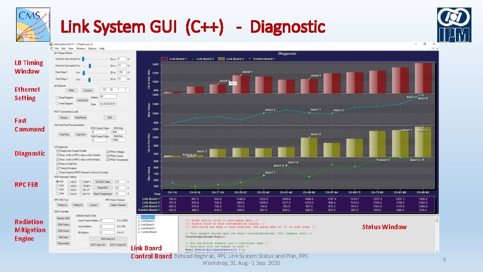 Link System GUI (C++) - Diagnostic LB Timing Window Ethernet Setting Fast Command Diagnostic