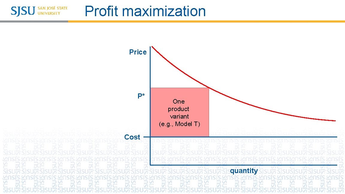 Profit maximization Price P* One product variant (e. g. , Model T) Cost quantity