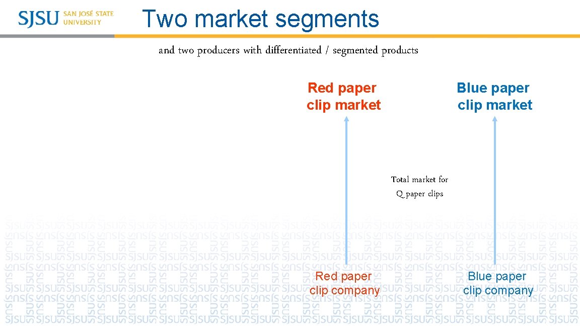 Two market segments and two producers with differentiated / segmented products Blue paper clip