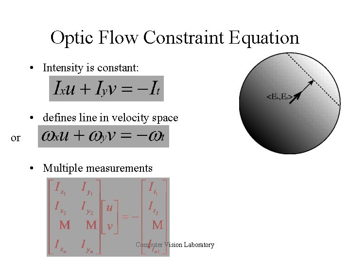 Optic Flow Constraint Equation • Intensity is constant: • defines line in velocity space