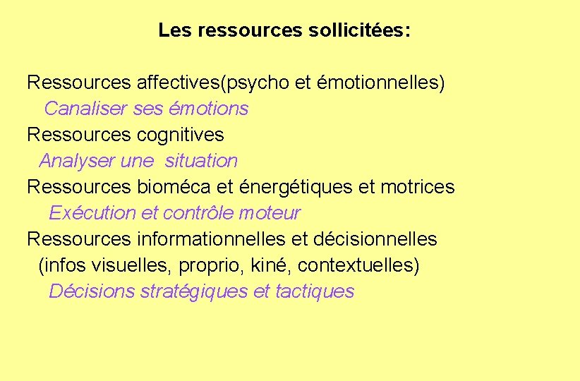 Les ressources sollicitées: Ressources affectives(psycho et émotionnelles) Canaliser ses émotions Ressources cognitives Analyser une