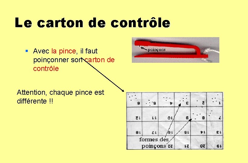 Le carton de contrôle § Avec la pince, il faut poinçonner son carton de