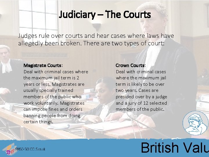 Judiciary – The Courts Judges rule over courts and hear cases where laws have