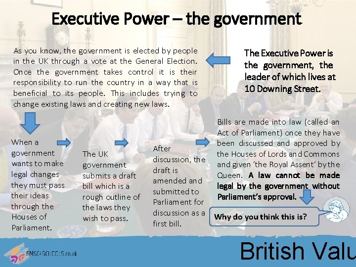 Executive Power – the government As you know, the government is elected by people