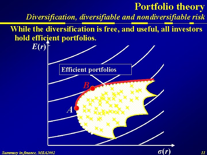 Portfolio theory Diversification, diversifiable and nondiversifiable risk While the diversification is free, and useful,