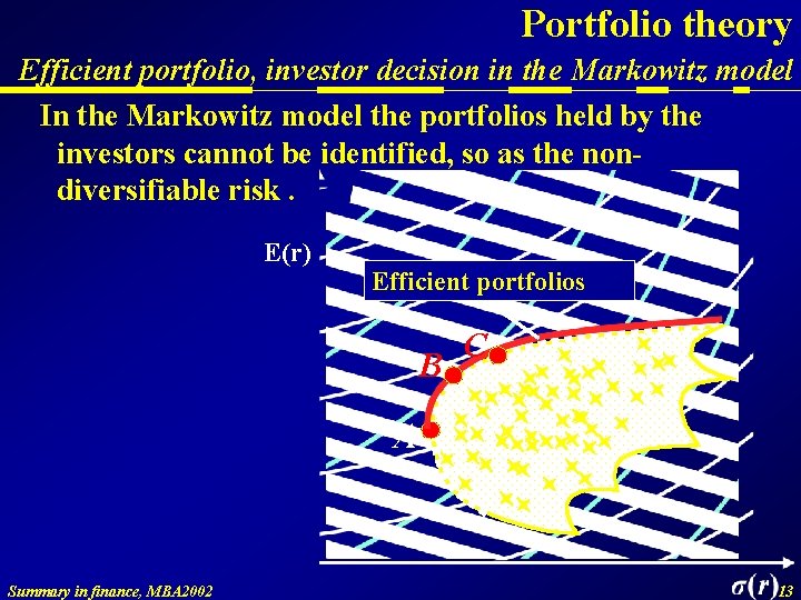 Portfolio theory Efficient portfolio, investor decision in the Markowitz model In the Markowitz model