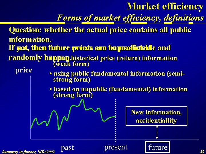 Market efficiency Forms of market efficiency, definitions Question: whether the actual price contains all