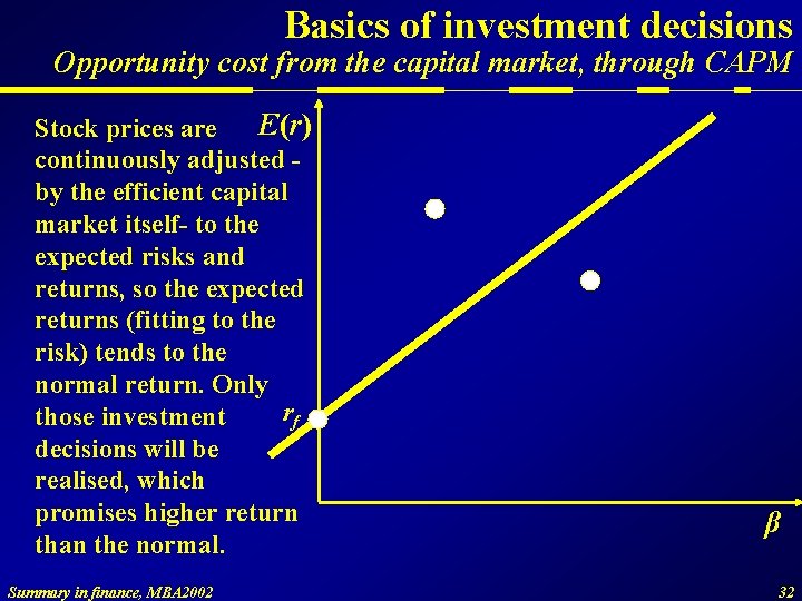 Basics of investment decisions Opportunity cost from the capital market, through CAPM E(r) Stock