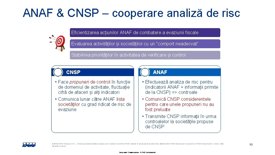 ANAF & CNSP – cooperare analiză de risc Eficientizarea acțiunilor ANAF de combatere a