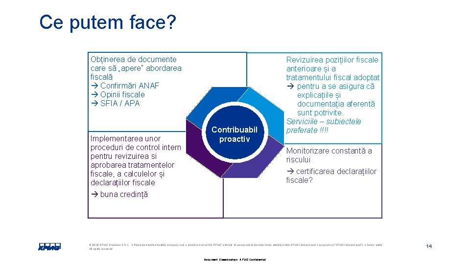 Ce putem face? Obținerea de documente care să „apere” abordarea fiscală Confirmări ANAF Opinii