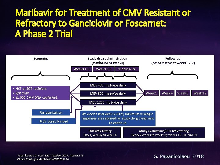 Maribavir for Treatment of CMV Resistant or Refractory to Ganciclovir or Foscarnet: A Phase