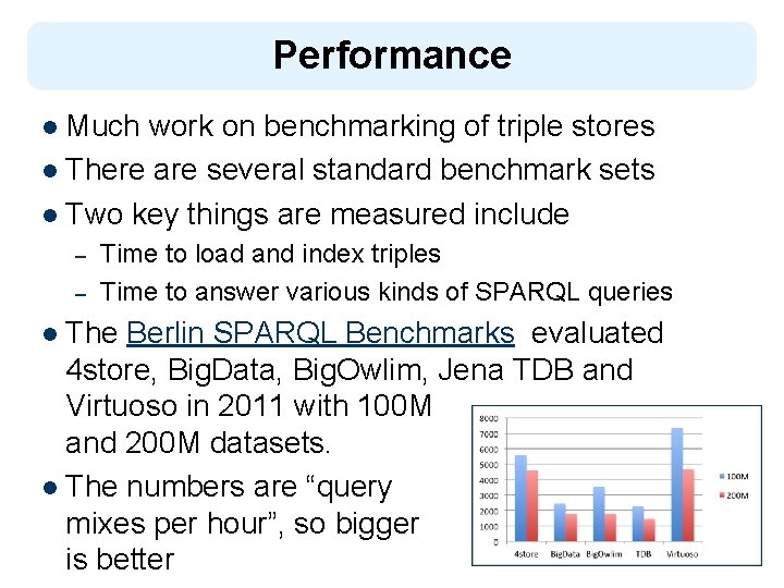 Performance l Much work on benchmarking of triple stores l There are several standard