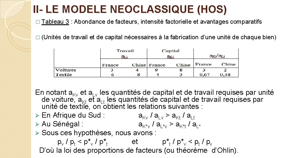 II- LE MODELE NEOCLASSIQUE (HOS) � Tableau � (Unités 3 : Abondance de facteurs,