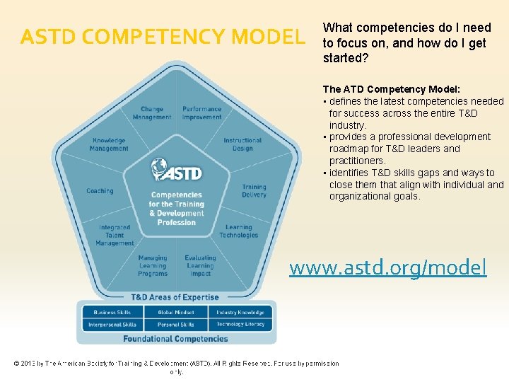 ASTD COMPETENCY MODEL What competencies do I need to focus on, and how do