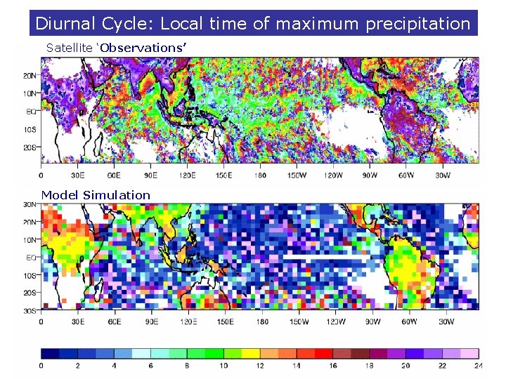 Role of diurnal cycle of convection precipitation in