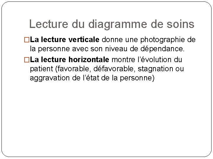 Lecture du diagramme de soins �La lecture verticale donne une photographie de la personne Lecture du diagramme de soins �La lecture verticale donne une photographie de la personne