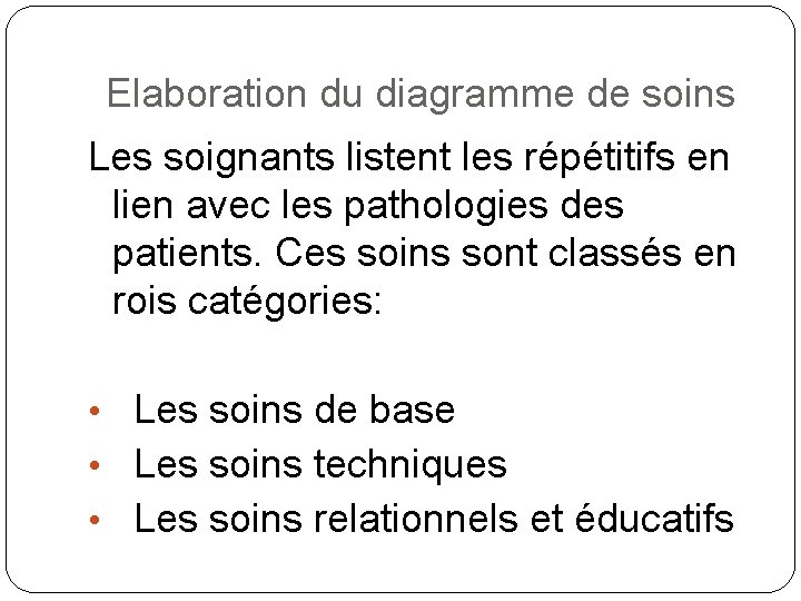 Elaboration du diagramme de soins Les soignants listent les répétitifs en lien avec les Elaboration du diagramme de soins Les soignants listent les répétitifs en lien avec les