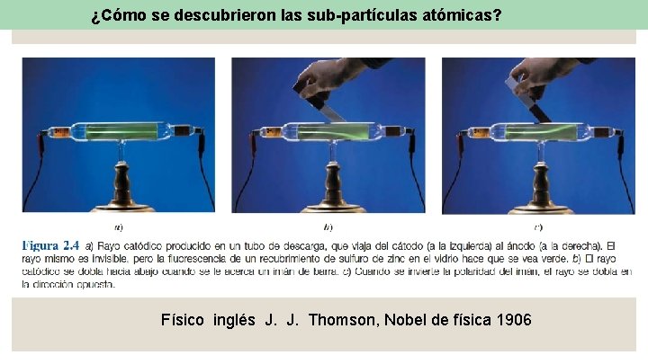 ¿Cómo se descubrieron las sub-partículas atómicas? Físico inglés J. J. Thomson, Nobel de física