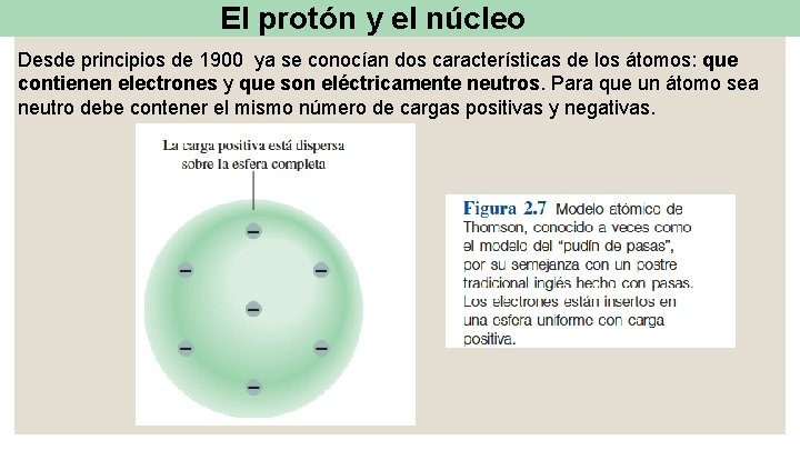 El protón y el núcleo Desde principios de 1900 ya se conocían dos características