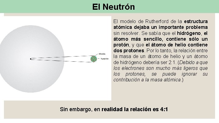 El Neutrón El modelo de Rutherford de la estructura atómica dejaba un importante problema