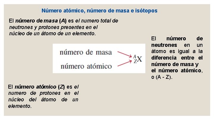 Número atómico, número de masa e isótopos El número de masa (A) es el