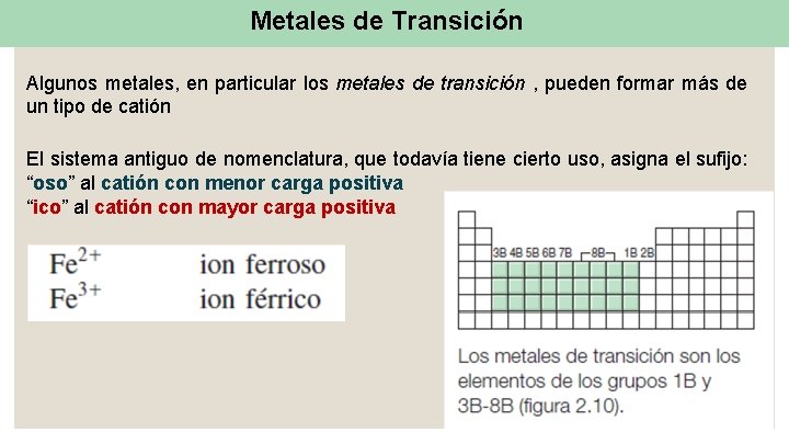 Metales de Transición Algunos metales, en particular los metales de transición , pueden formar