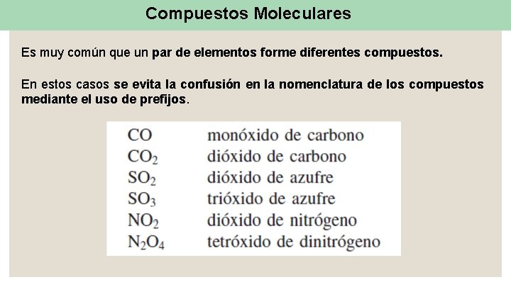 Compuestos Moleculares Es muy común que un par de elementos forme diferentes compuestos. En