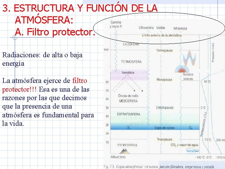 3. ESTRUCTURA Y FUNCIÓN DE LA ATMÓSFERA: A. Filtro protector. Radiaciones: de alta o