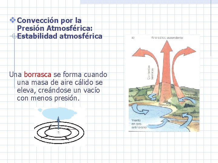 v Convección por la Presión Atmosférica: Estabilidad atmosférica Una borrasca se forma cuando una