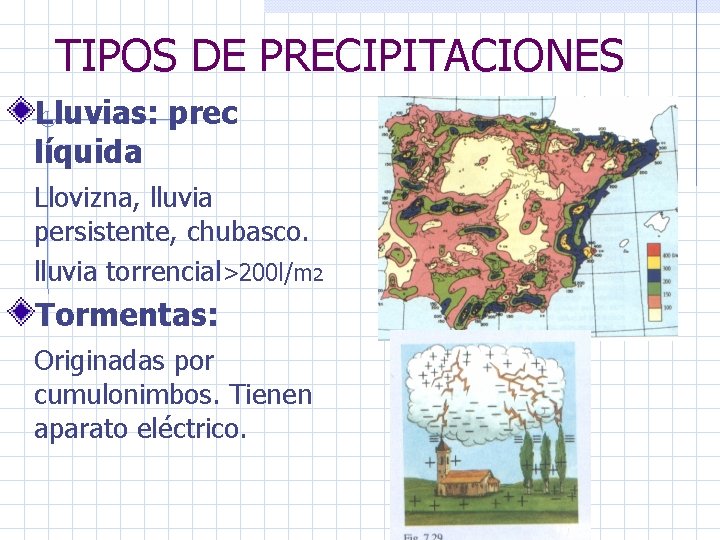 TIPOS DE PRECIPITACIONES Lluvias: prec líquida Llovizna, lluvia persistente, chubasco. lluvia torrencial>200 l/m 2