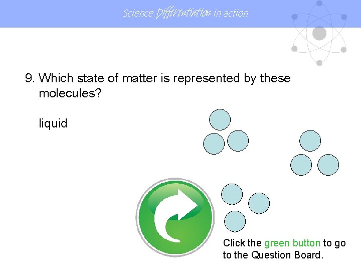 Science Differentiation in action 9. Which state of matter is represented by these molecules?