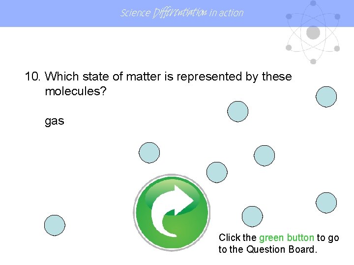 Science Differentiation in action 10. Which state of matter is represented by these molecules?